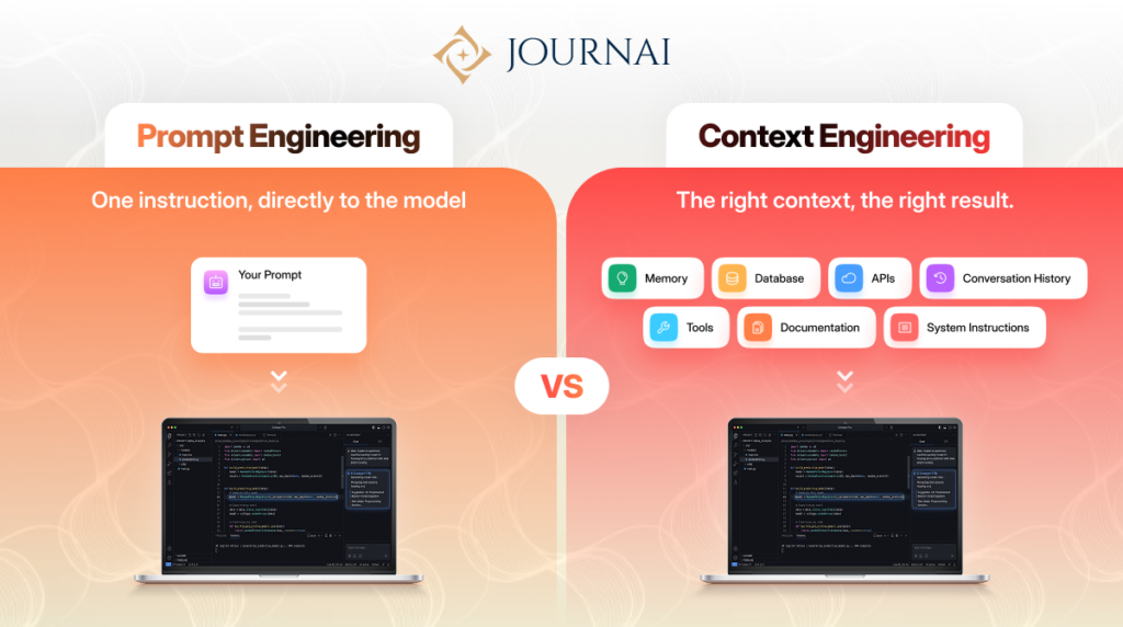 Prompt vs Context Engineering