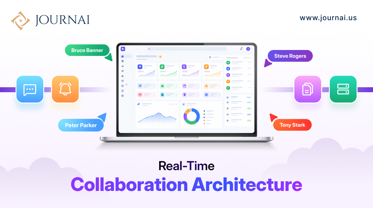 Real-Time Collaboration Architecture