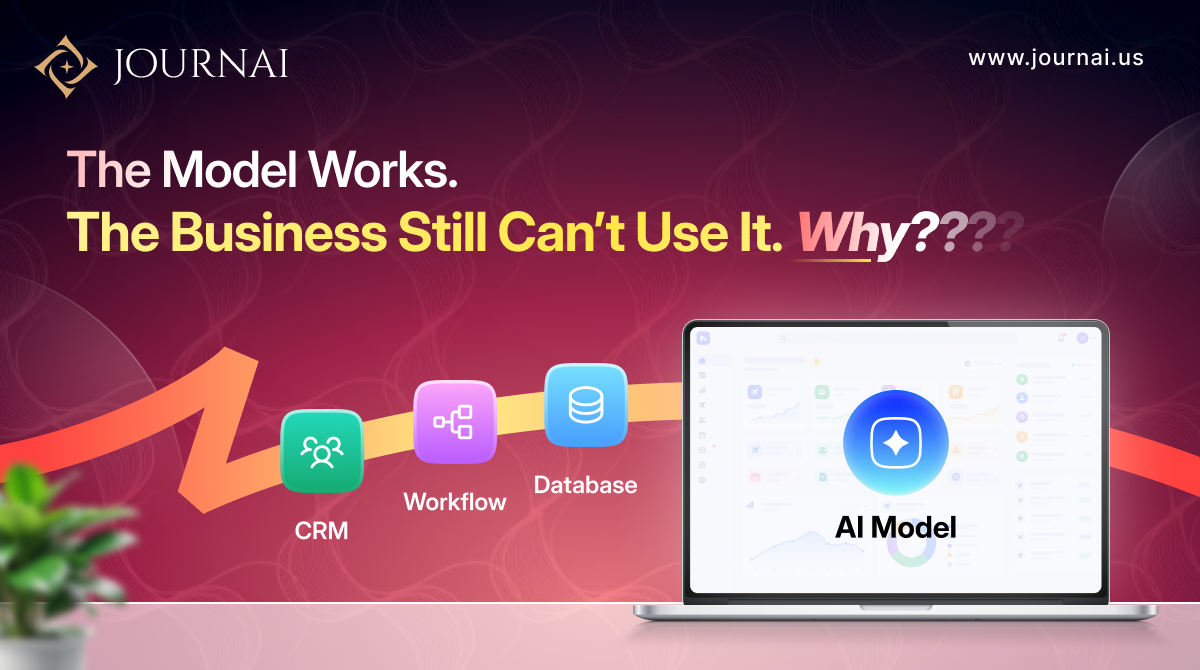 The Model Works. The Business Still Can’t Use It