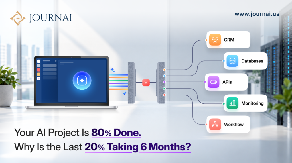 Your AI Project Is 80 Taking 6 Months